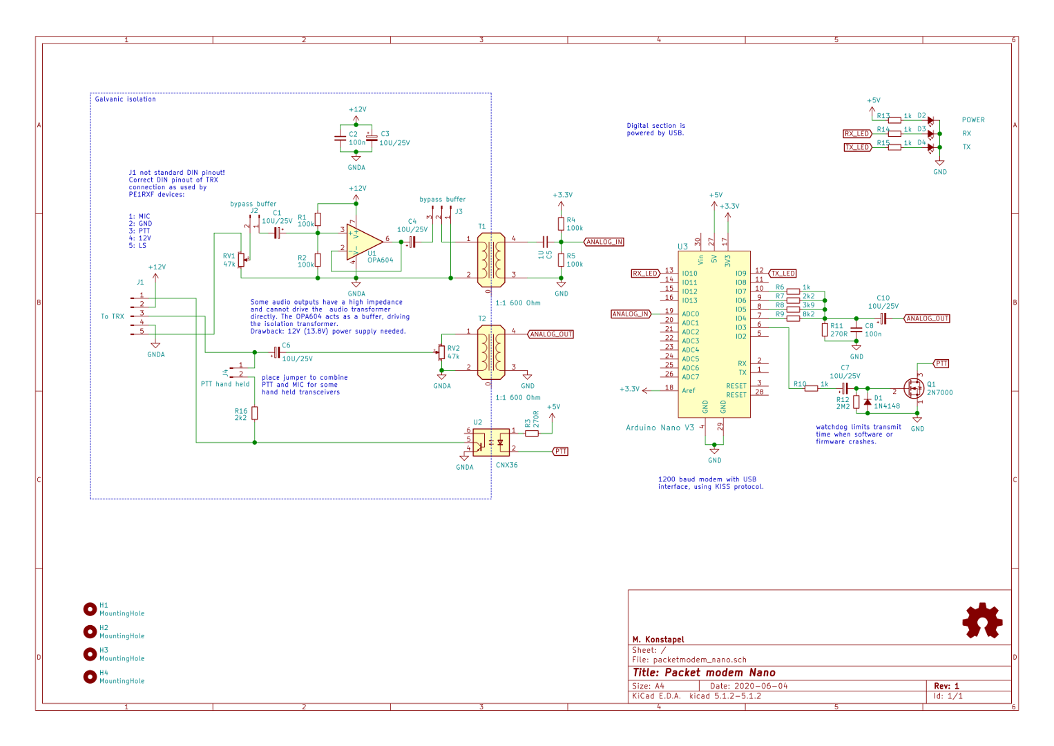 Schema