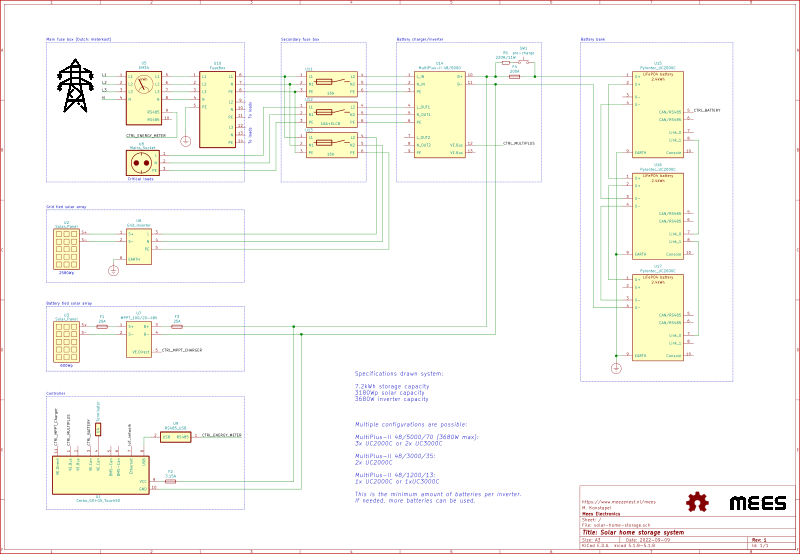 Proposed system