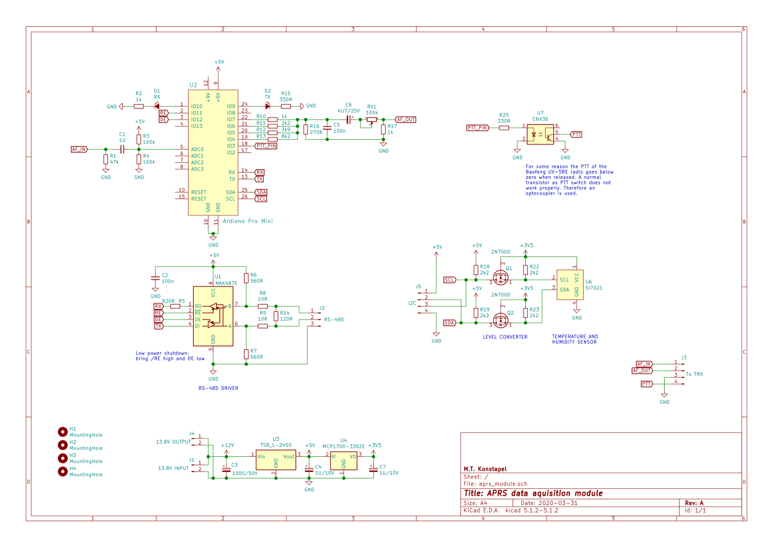 Schema APRS modem Schema APRS modem