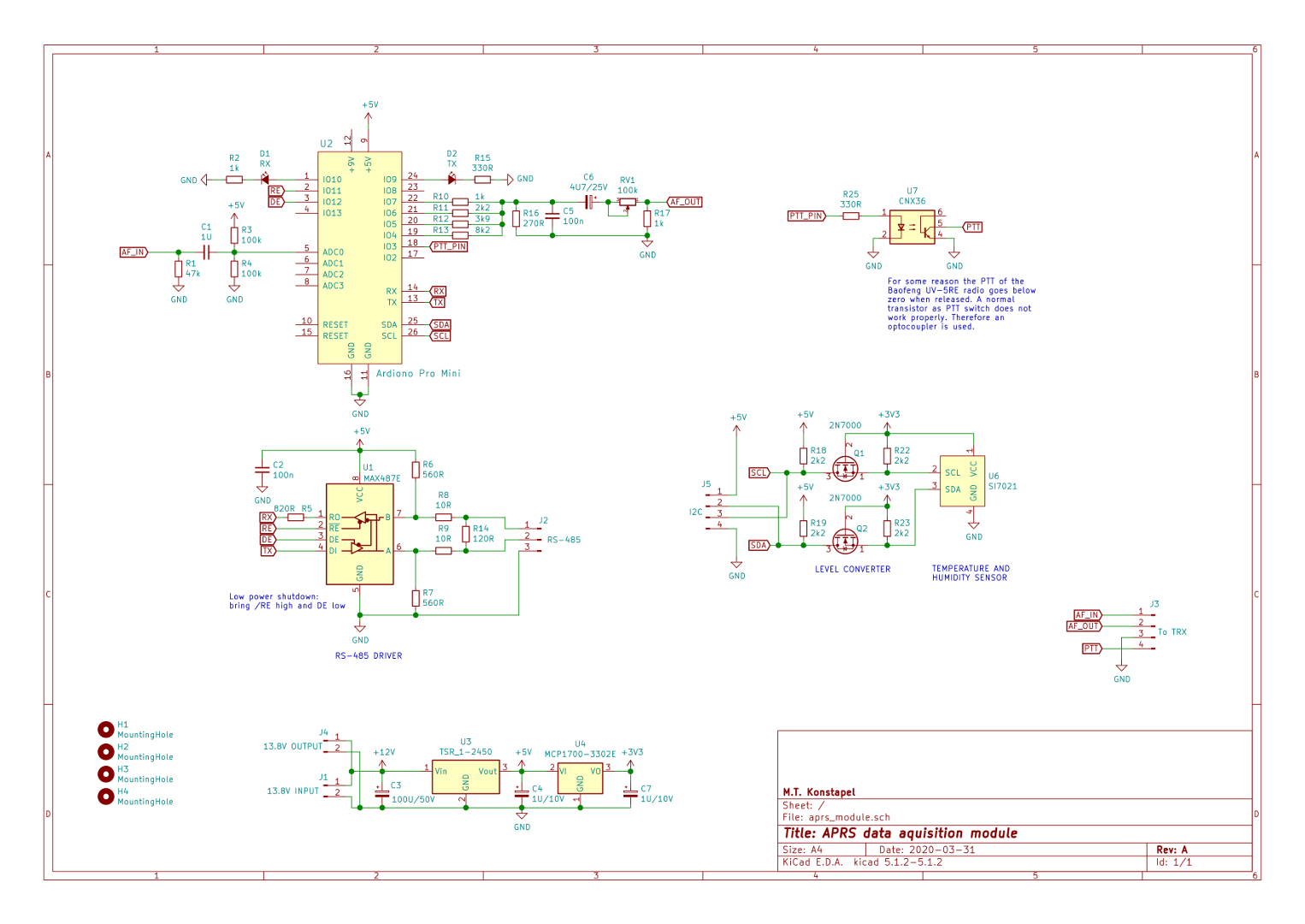 Schema APRS modem