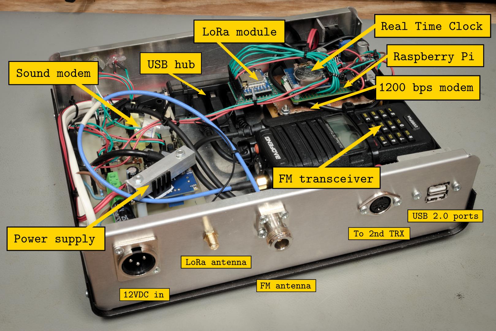 Inside the digipeater