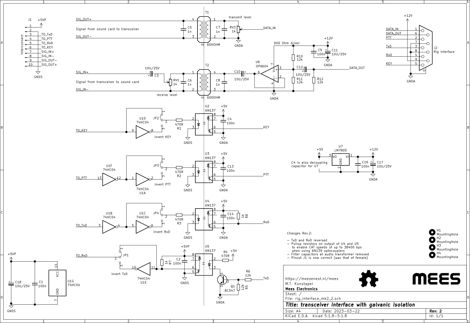 Schematic rig interface MK2